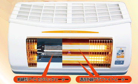 デュアルパワーヒーター、グラファイトヒーター＆絶縁型PTCセラミックヒーター