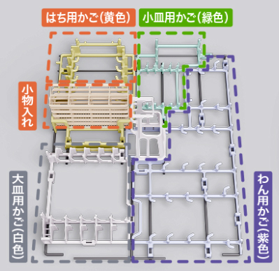 カラーナビ食器かご