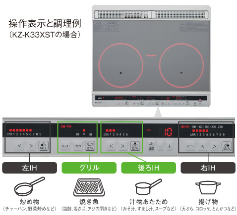 3口IH ダブルオールメタル対応